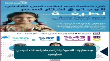 عودة مفاجئة.. التصويت يختار اسم «لطيفة» لفتاة أسرة دبي الافتراضية